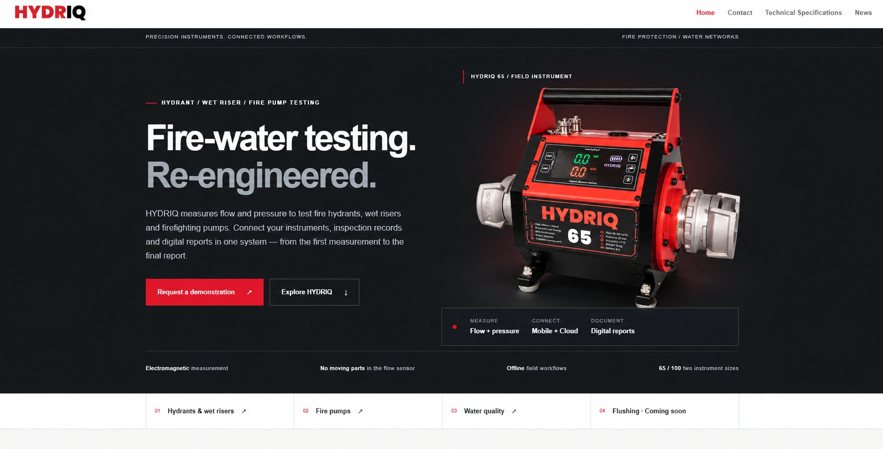 HYDRIQ 65 portable electromagnetic flow and pressure testing instrument on an anthracite background